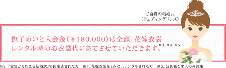 撫子めいと入会金（￥180,000）は全額、花嫁衣裳レンタル時のお衣裳代にあてさせていただきます。